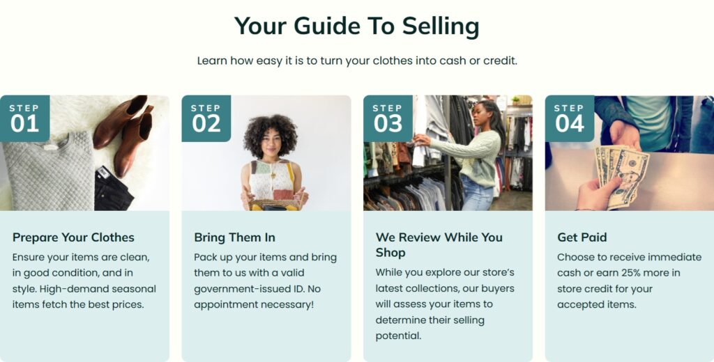 Four-step guide to selling at Uptown Cheapskate: 1. Prepare clean, stylish clothes. 2. Bring items with a government ID. 3. Buyers review while you shop. 4. Get paid in cash or earn 25% more in store credit.
